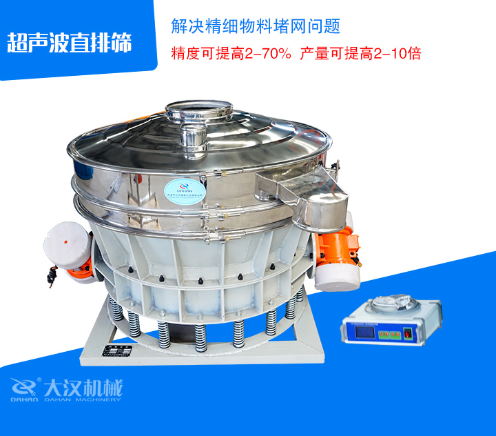 精度可提高2-70%产量可提高2-10倍